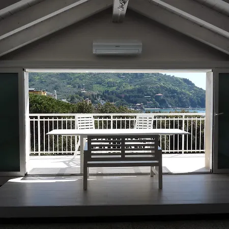 Penthouse By The Sea Apartman *